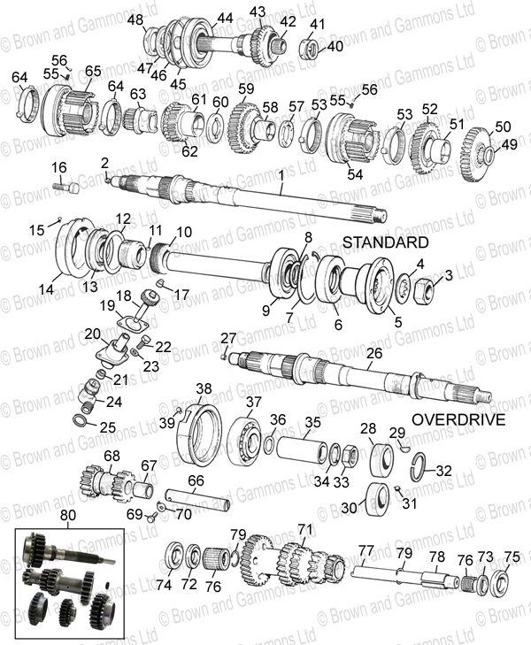 Gearbox 4 synchro- internals